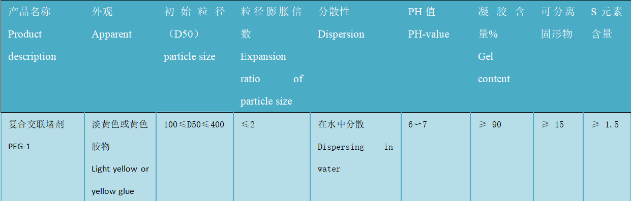 復(fù)合交聯(lián)堵劑